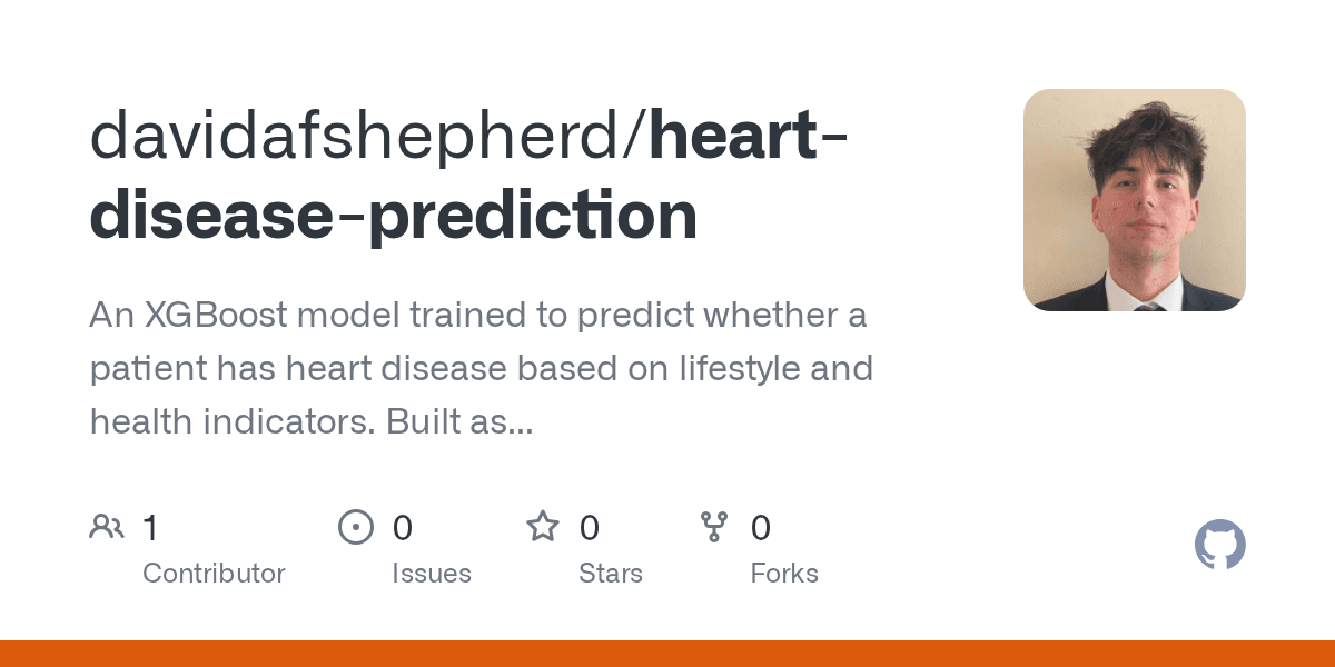 Heart Disease Prediction project