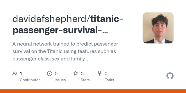 Titanic Passenger Survival Prediction project